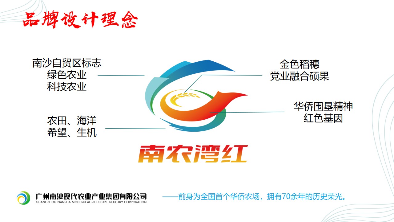 Ggpoker官网-不凡成就非凡,相信品牌的力量