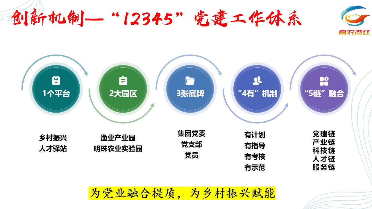Ggpoker官网-不凡成就非凡,相信品牌的力量